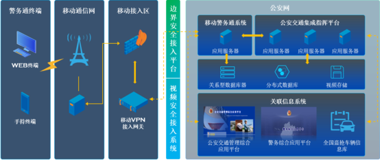 聚焦“智慧+X”，看长飞如何在5G时代赋能千行百业